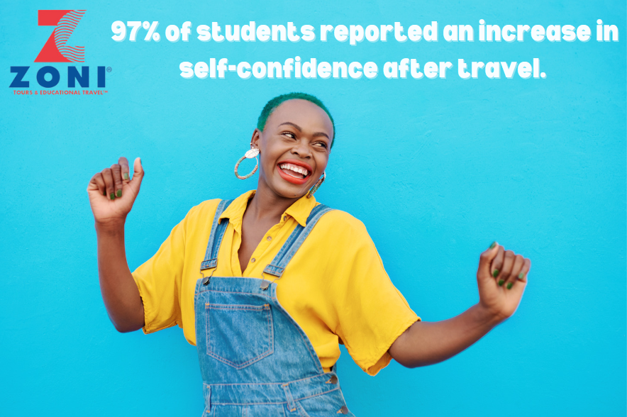 The Transformative Power of Educational Travel - Cover Image